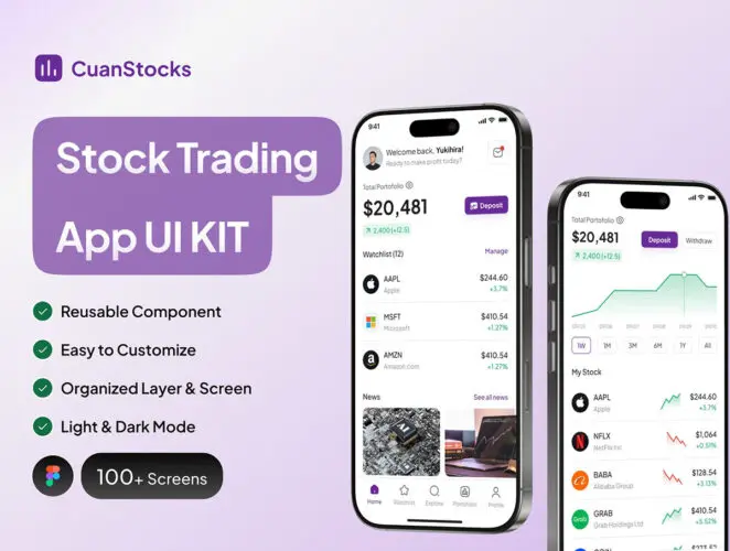 CuanStocks – Stock Trading App UI KIT 股票交易股市分析购买股票投资组合分析app设计UI套件模板