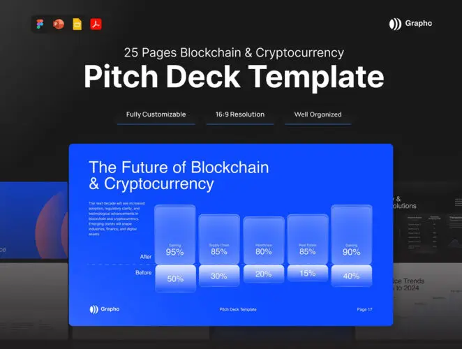 Grapho – Blockchain and Cryptocurrency Pitch Deck 25页简约时尚金融区块链加密货币钱包融资提案ppt演示文稿模版