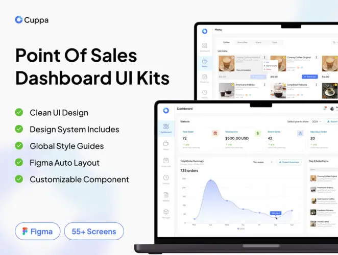 Cuppa – POS (Point Of Sales) Dashboard UI Kit 55屏点餐销售数据看板 POS 仪表板 UI 套件