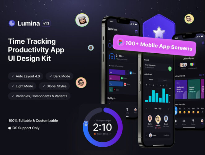 适用于 Figma 的时间管理生产力应用程序 iOS UI 套件 Lumina – Time Tracking Productivity App iOS UI Kit for Figma