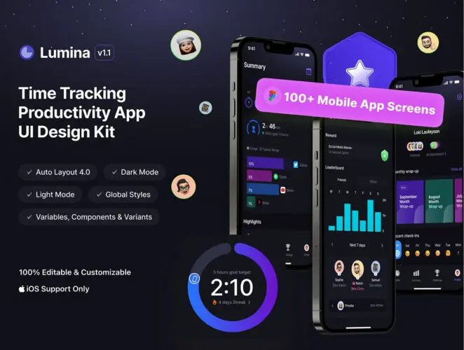 适用于 Figma 的时间管理生产力应用程序 iOS UI 套件 Lumina – Time Tracking Productivity App iOS UI Kit for Figma