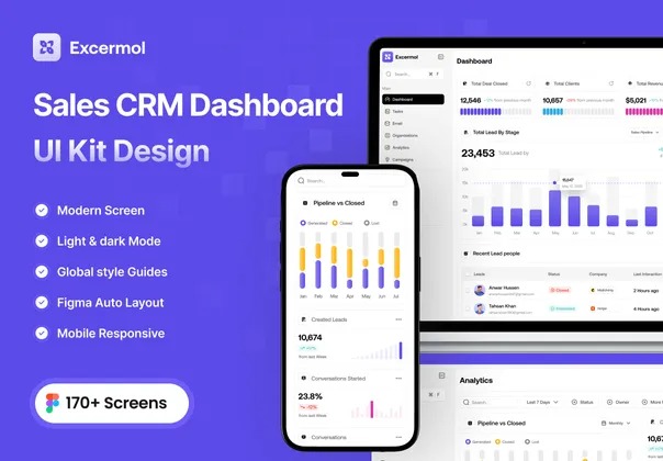 170+屏优质CRM管理平台数据可视化仪表板网站网页用户界面ui套件模板 Sales CRM Dashboard UI Kit Design