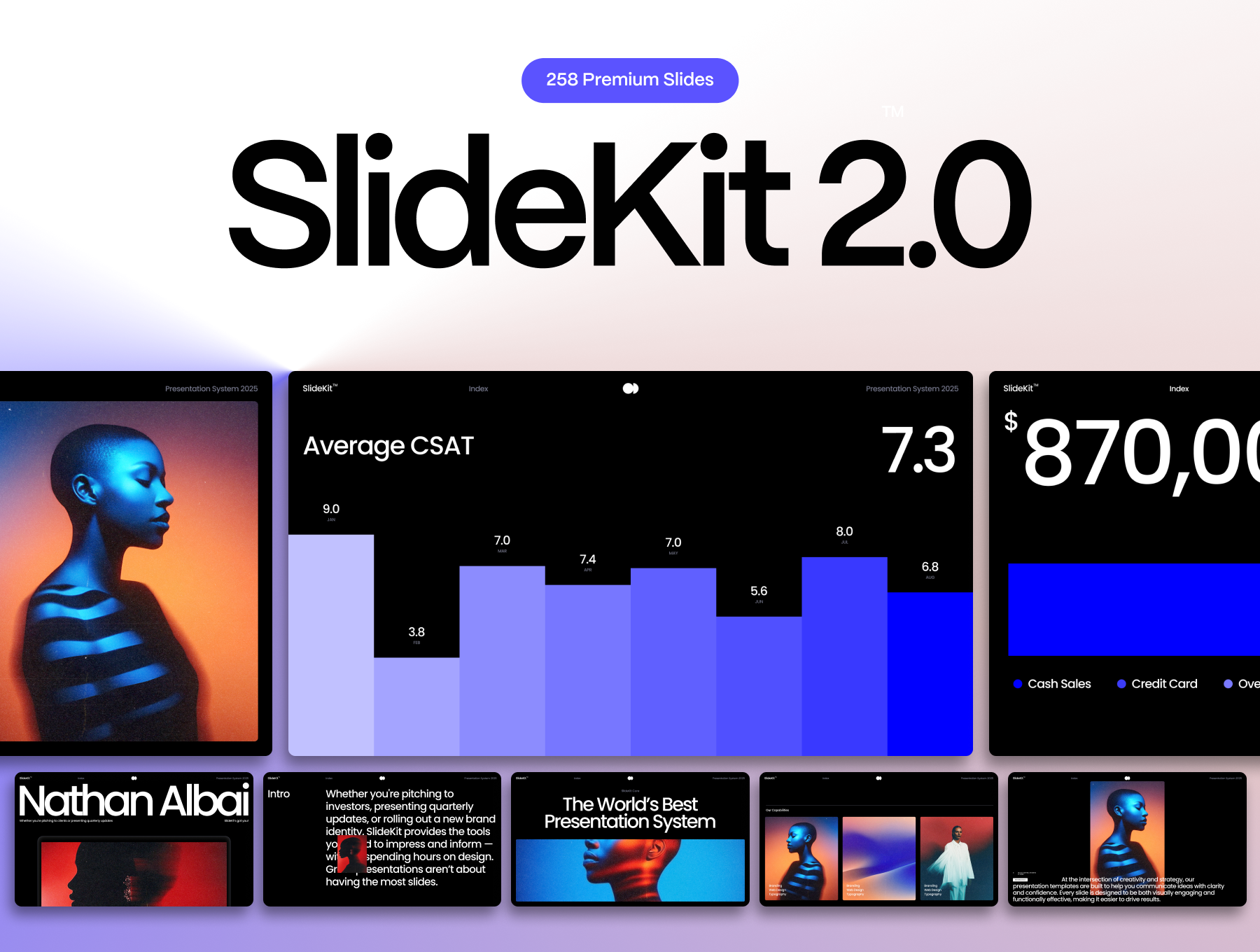 258 张设计精美的幻灯片figma设计素材模板 SlideKit 2.0