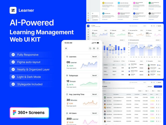 人工智能驱动的学习管理 Web 应用程序 UI 套件 AI-Powered Learning Management Web App UI Kit