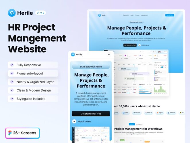 人力资源项目管理网站后台仪表盘UI界面套件fig设计模版 HR Project Management Website & Web App Design