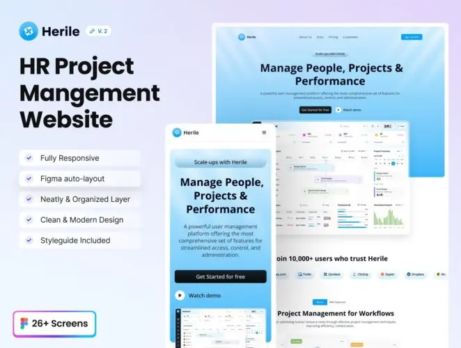 人力资源项目管理网站后台仪表盘UI界面套件fig设计模版 HR Project Management Website & Web App Design