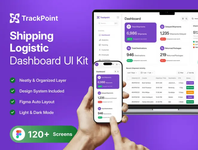 高品质优质航运物流数据图表ui界面设计素材模板源文件 TrackPoint – Shipping Logistic Dashboard UI Kit