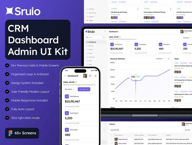 65+屏CRM企业客户管理系统数据图表仪表板网页设计用户界面敏感模式ui套件 Sruio – CRM Dashboard Admin UI Kit