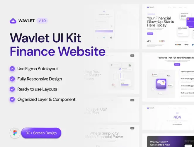 银行商业金融网站响应式设计用户界面ui套件模板 Wavlet – Finance Website UI Kit