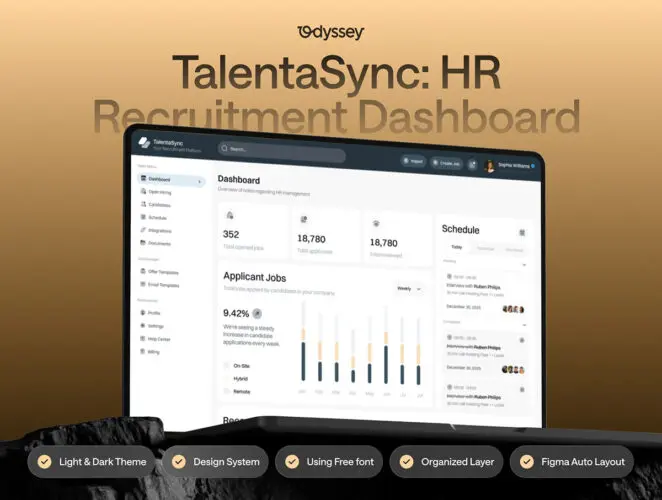 100多屏深浅双配色招聘与人力资源管理系统后台仪表盘UI界面套件fig设计模版 TalentSync — Recruitment & HR Management UI Kit ( Dark & Light )