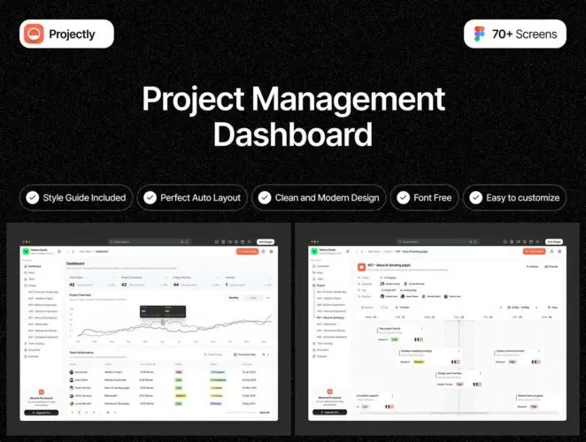 干净现代的项目管理仪表板 UI 套件 Projectly – Project Management Dashboard