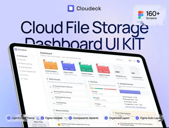 具有 AI 特色的专业云文件存储网站界面设计网盘上传网页用户界面ui套件模板 Cloudeck – Cloud File Storage with AI Featured