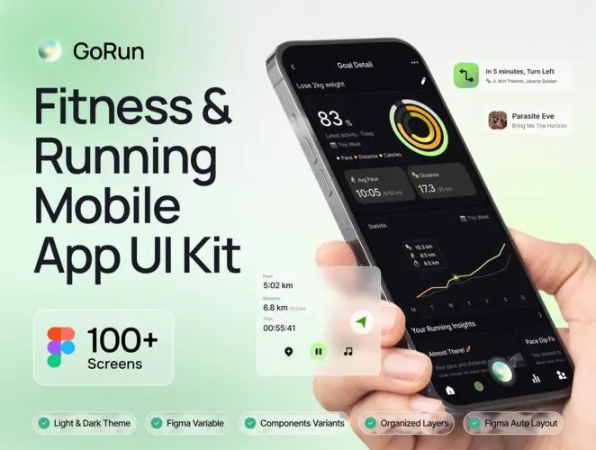 100+屏现代时尚跑步锻炼健身数据跟踪分析app界面设计ui套件figma模板 GoRun – Fitness & Running Mobile App UI KIT