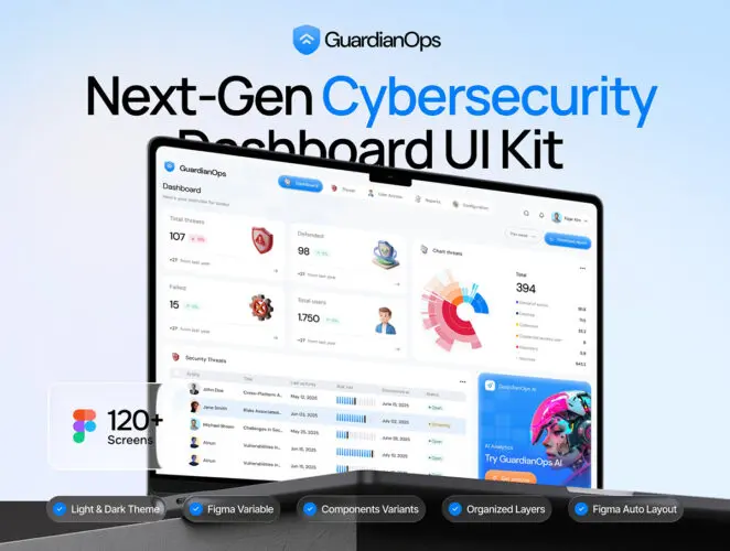 网络安全仪表板 UI 套件 GuardianOps – NextGen Cybersecurity Dashboard UI KIT