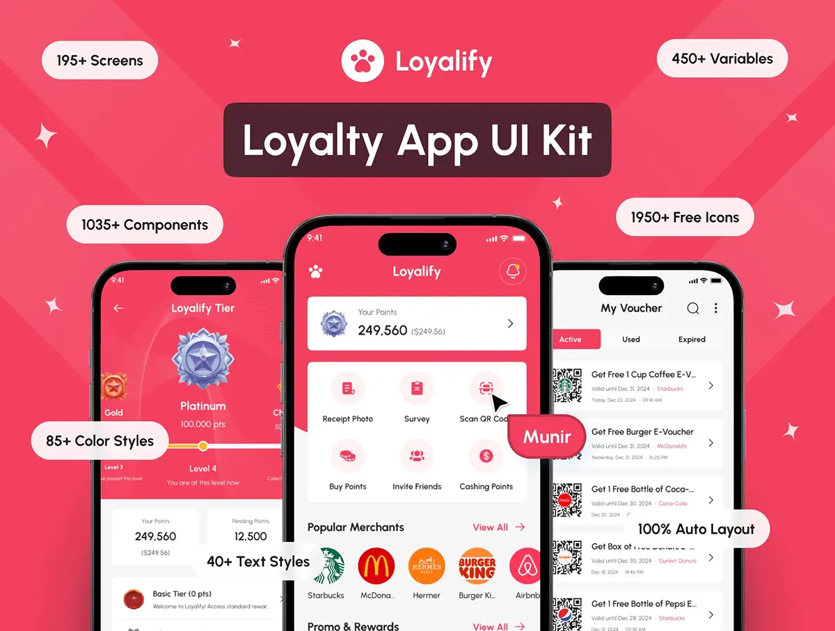 195+屏电商外卖优惠券折扣券积分兑换app ui界面设计figma模板素材 Loyalify – Loyalty App UI Kit
