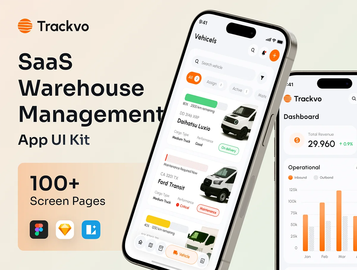 100+屏仓库管理的高级SAAS移动UI套件 Trackvo – SAAS Warehouse Management UI Kit