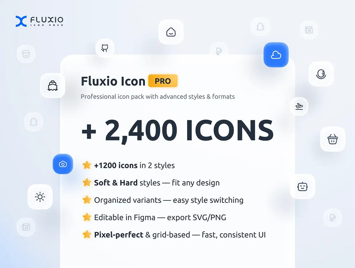 2400款全套通用网站App应用网页小程序仪表盘线性icon图标素材 Fluxio Icon Pro