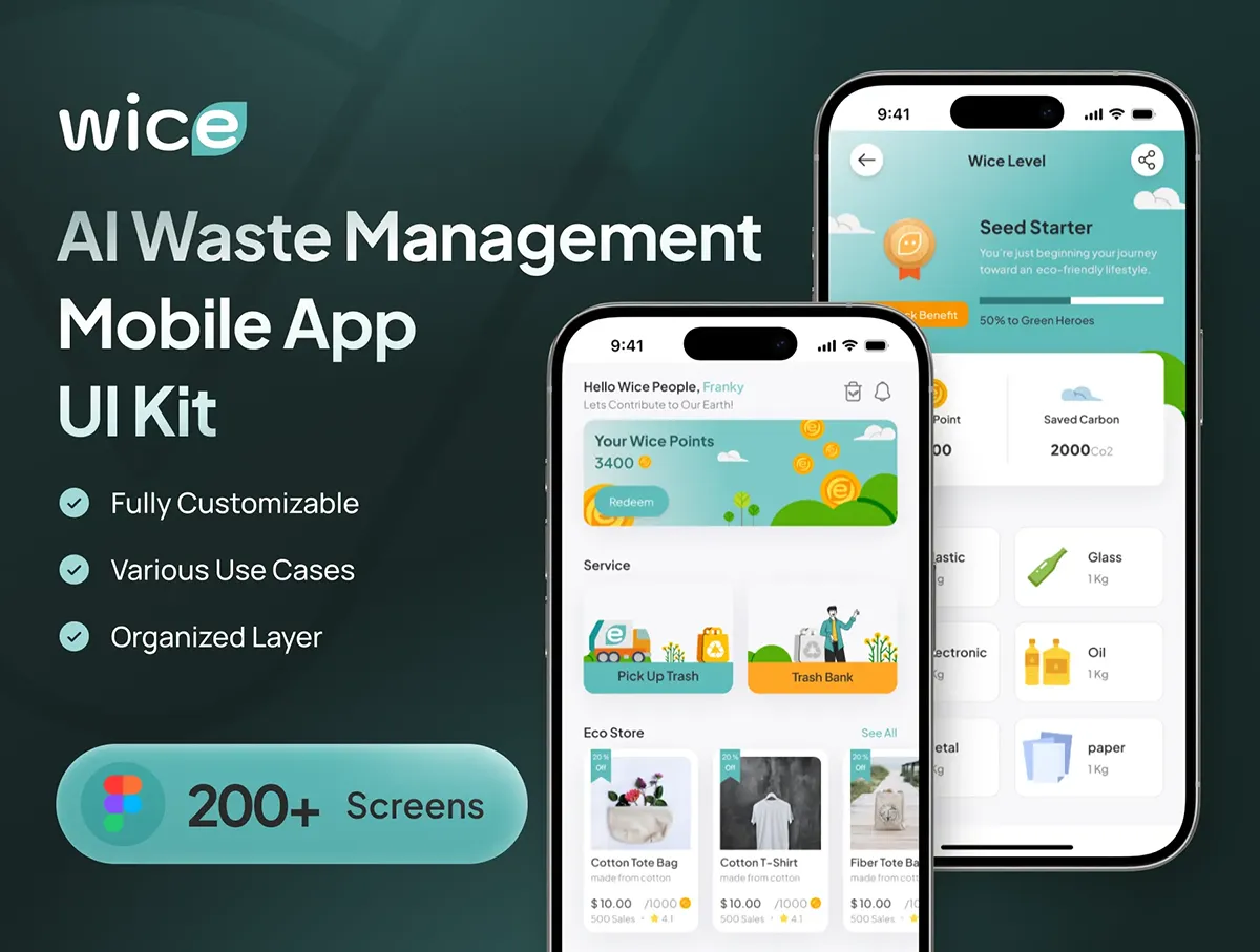 200+屏AI智能智慧城市废品垃圾回收绿色环保app应用程序figma模板 Wice – AI Waste Management Mobile App UI Kit