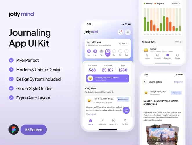 50屏日程安排事件提醒备忘记事应用app设计ui套件模板 Jotly – Journaling App