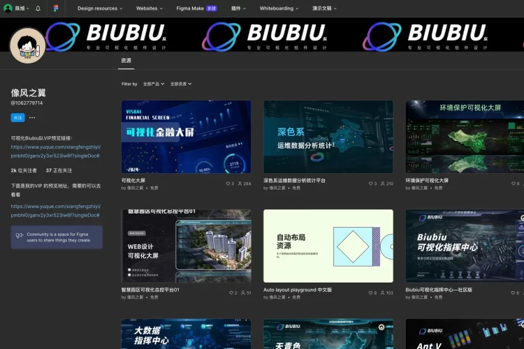 免费可视化数据大屏设计分享
