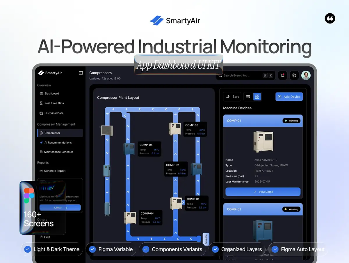 人工智能驱动工业监测仪表盘 SmartyAir – AI-Powered Industrial Monitoring Dashboard