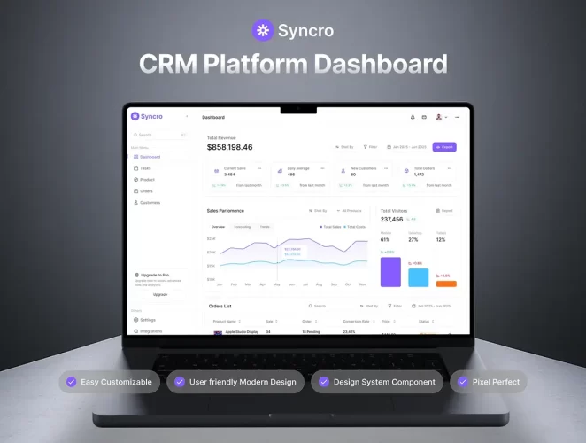 销售 CRM 平台仪表板 UI 套件 Sales CRM Platform Dashboard Ui kIt