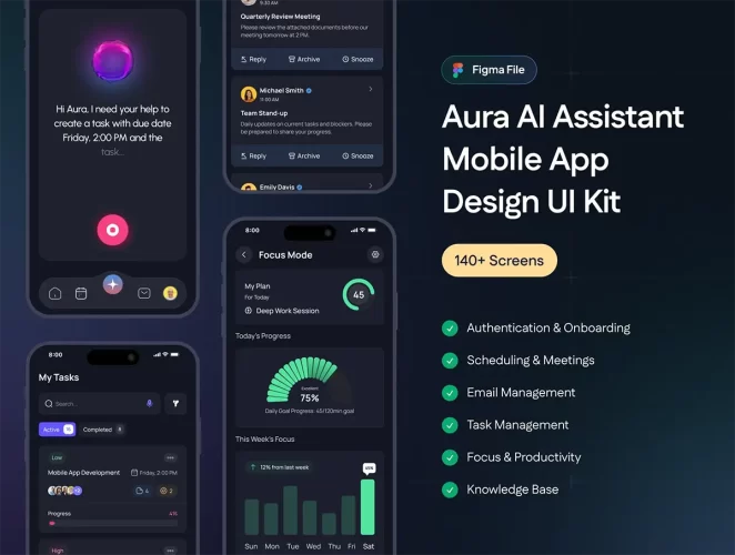 140屏AI助手SaaS办公协作日程安排任务管理仪表盘APP界面UI设计 Aura – Professional AI Assistant Mobile App UI Kit
