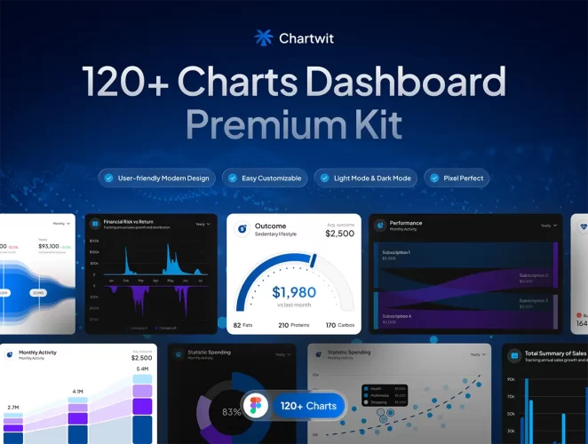 120+屏双配色现代Dashboard后台仪表盘数据分析统计图表样式UI素材 Chartwit – Charts Dashboard Premium Kit