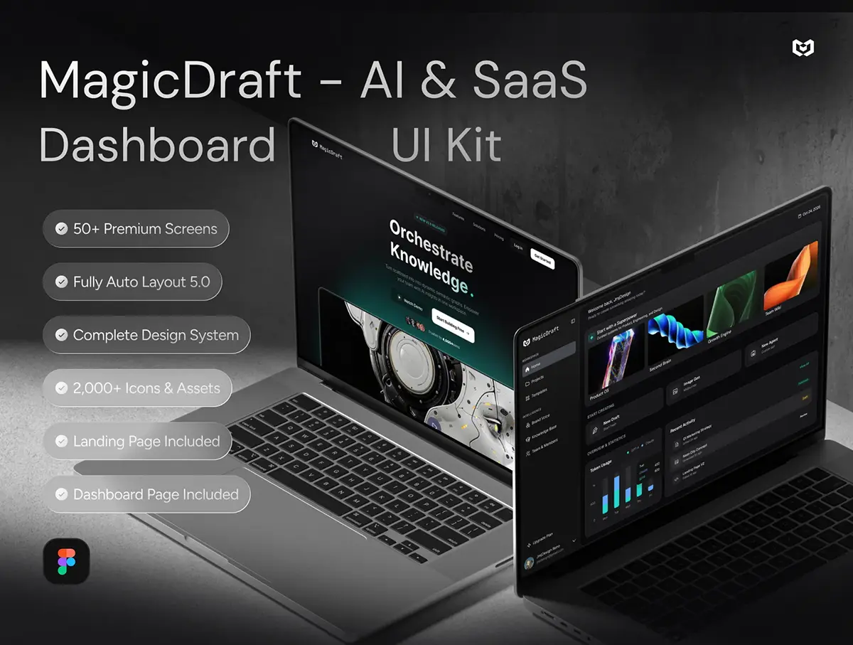 50屏SaaS后台系统AI工具数据管理可视化Figma网页端UI设计模板 MagicDraft – AI & SaaS Dashboard UI Kit (Dark Mode)