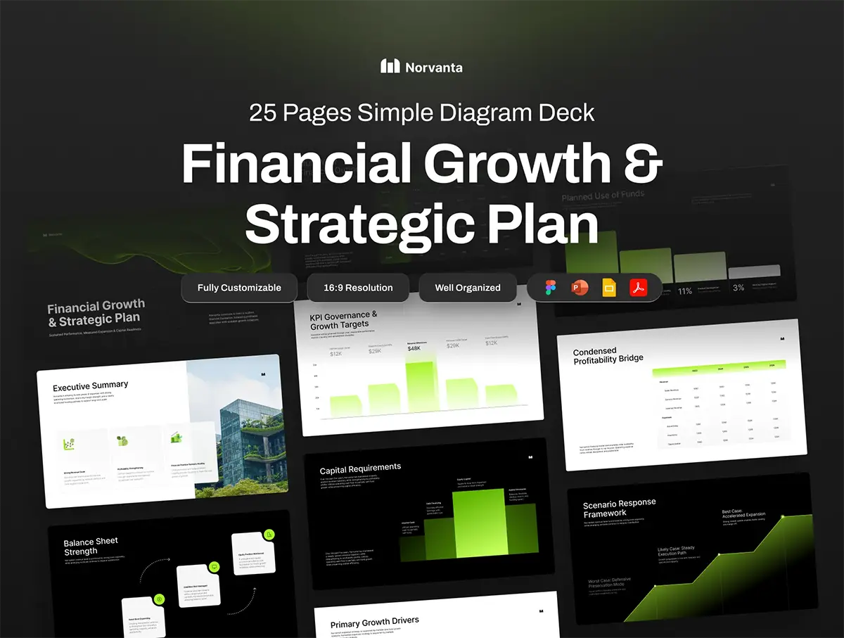 25页绿色企业财报商业计划战略规划图表数据分析融资路演PPT模板 Financial Growth and Strategic Plan Pitch Deck – Norvanta
