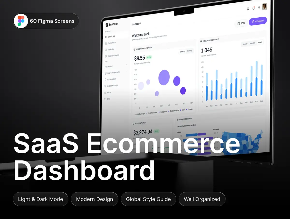 SaaS专业Dashboard项目管理计划日程待办仪表盘ui界面套件模板 Suneater – SaaS eCommerce Dashboard UI Kit