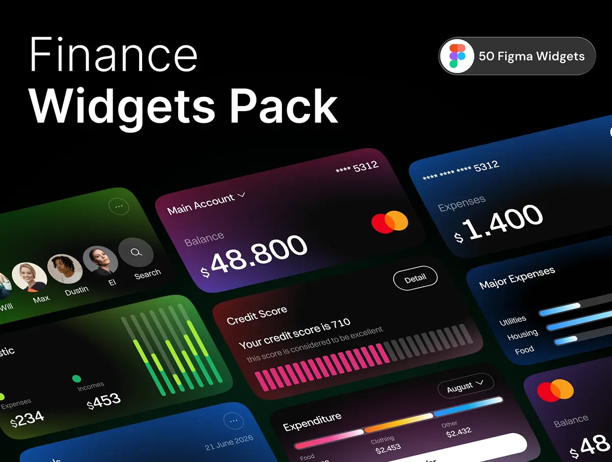 50款科技金融投资理财界面设计数据可视化仪表盘小组件UI素材模板 AURA – Finance Widgets UI Kit