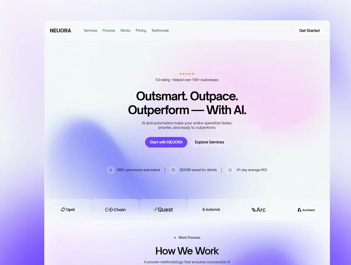 人工智能代理与自动化智能产品团队现代人工智能机构模板 NEUORA — AI Agency & Automation Template