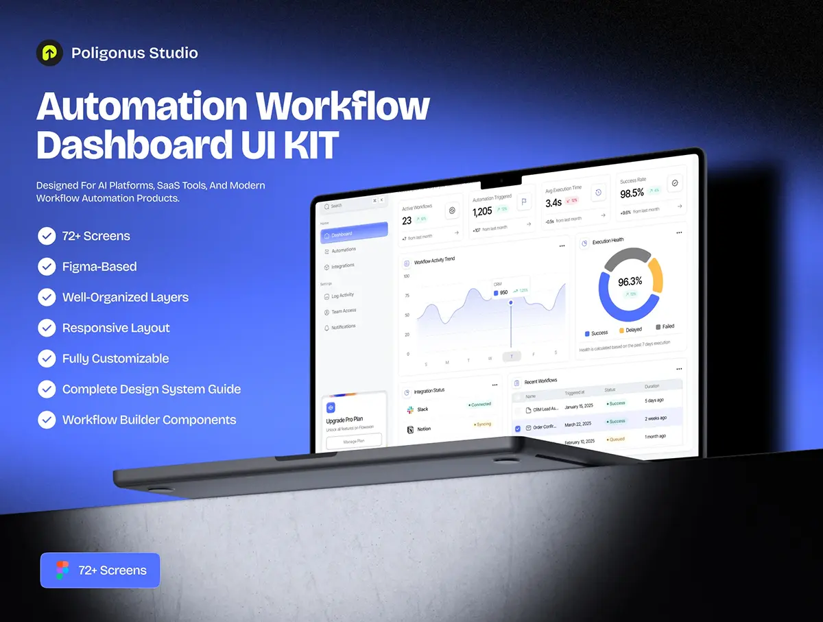 人工智能平台 SaaS 工具自动化产品工作流仪表板 UI 工具包 FlowMatrix – Design intelligent workflows—faster cleaner and at scale